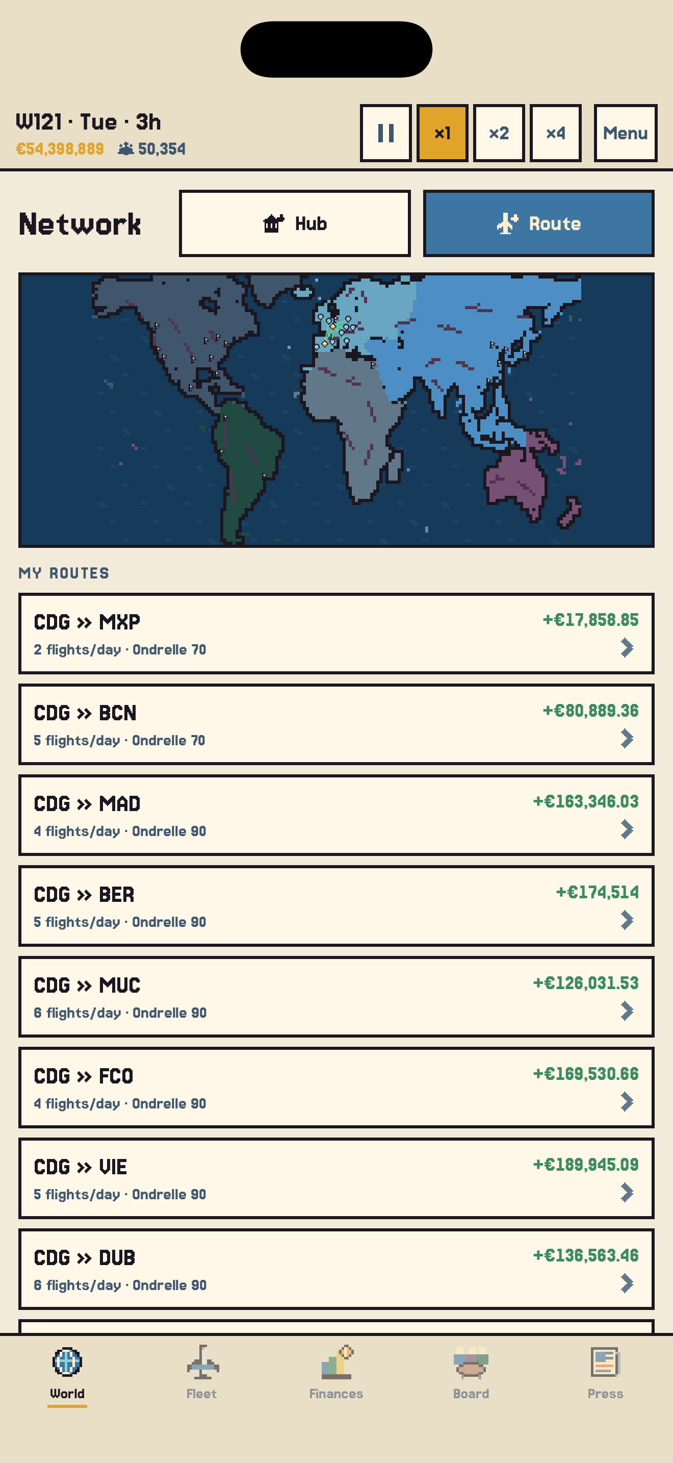 The Network screen: the pixel-art world map, the airline's routes and their weekly margin.