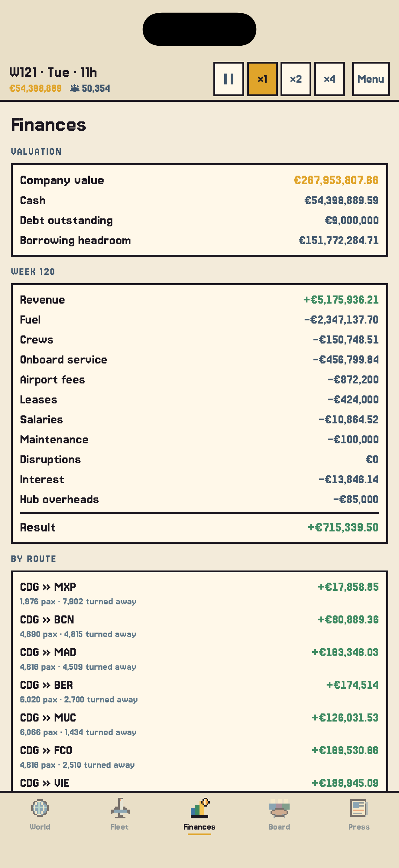 The weekly financial report.