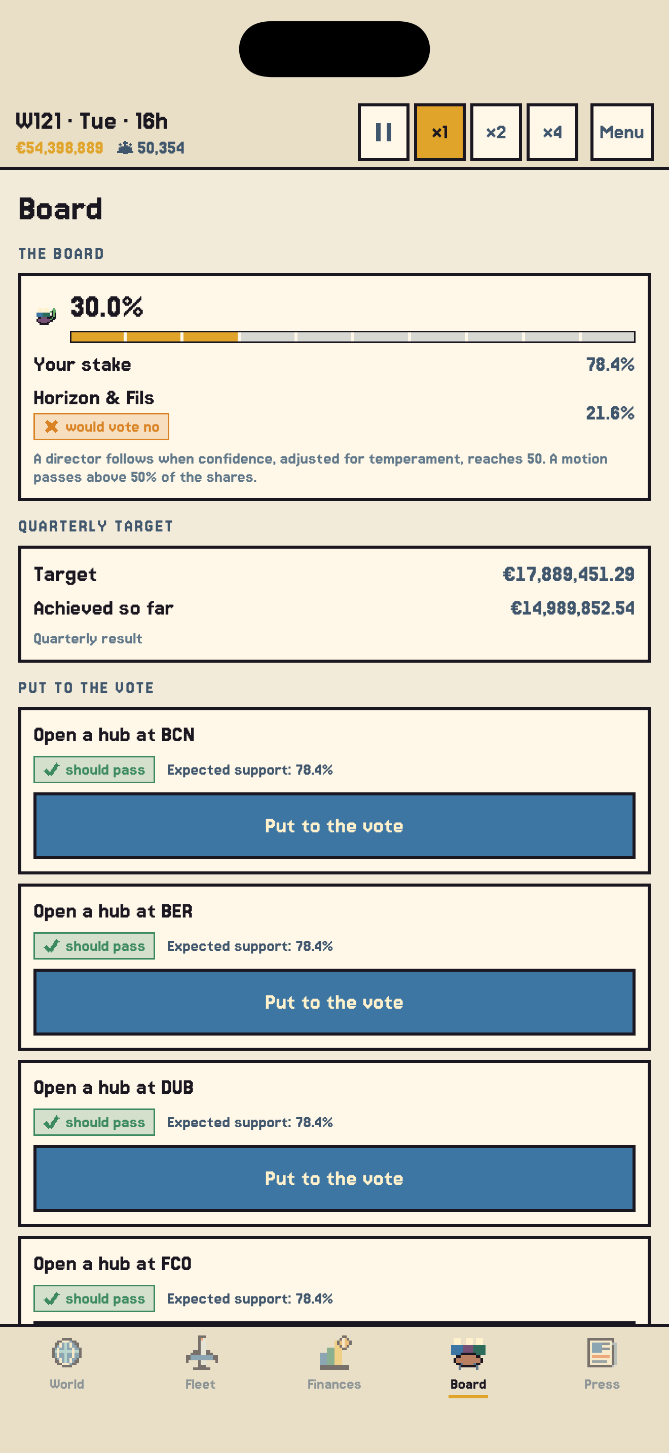 The board and its votes.
