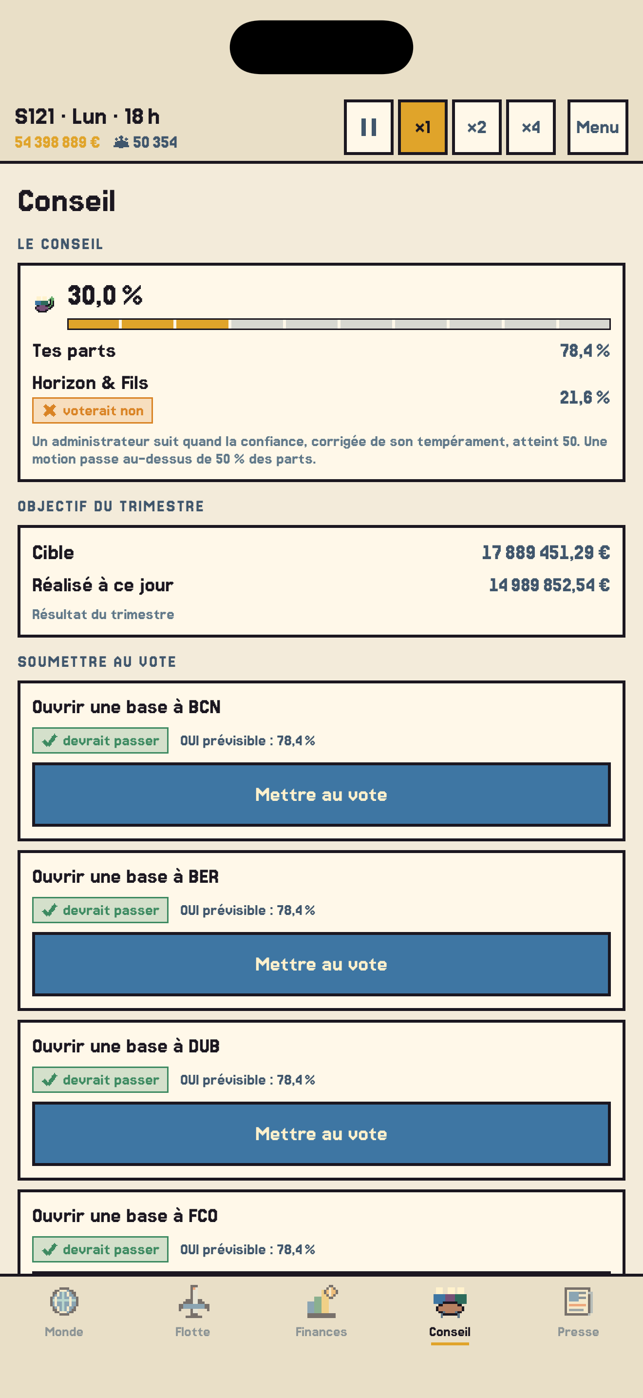 Le conseil d'administration et ses votes.